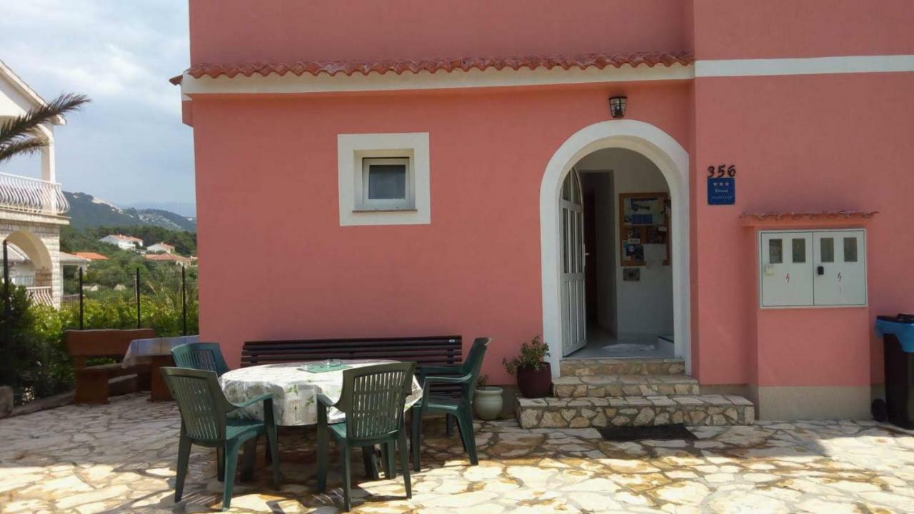Aleksandra * Rab Town